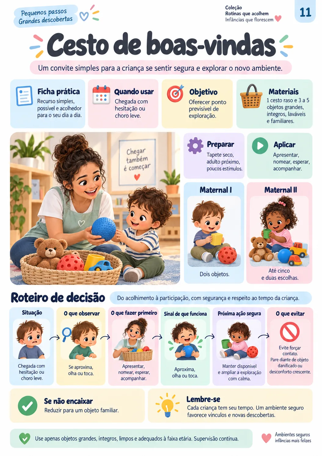 Página real da proposta Cesto de boas-vindas